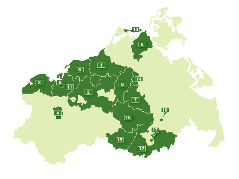 MP_Gesellschafter
